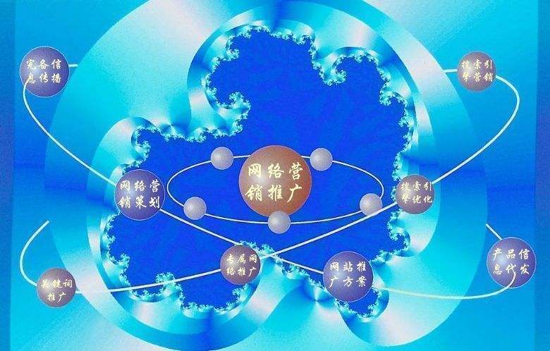 漠河新媒体运营企业需要掌握的网络推广技巧有哪些